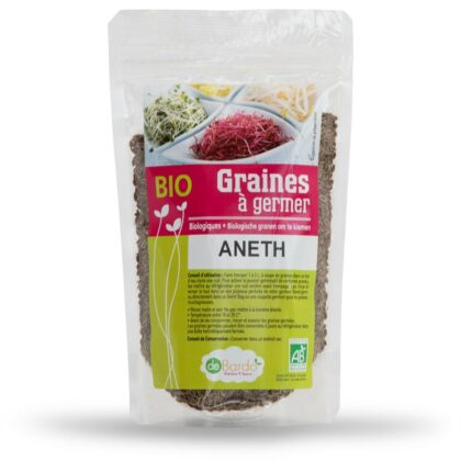 Aneth Bio Product